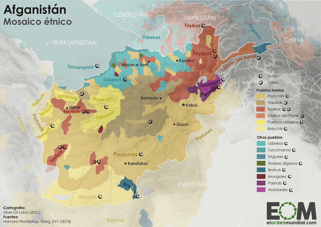 Mapa étnico de Afganistán