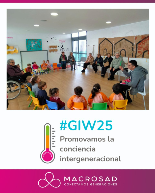 GIWmacrosad1