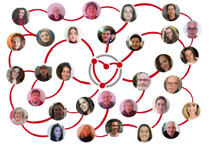 Collage con fotografías de todas las personas participantes en el Proyecto Harmonía