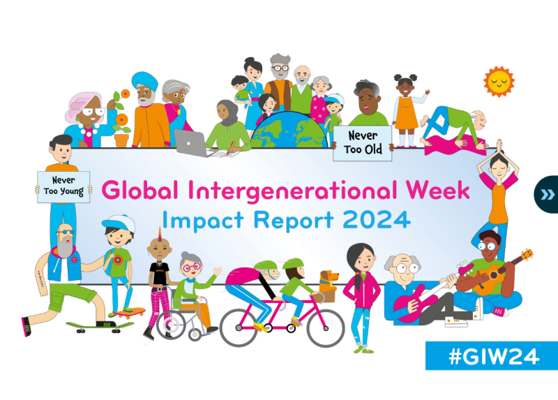 Informe GIW 24 Informe GIW 24