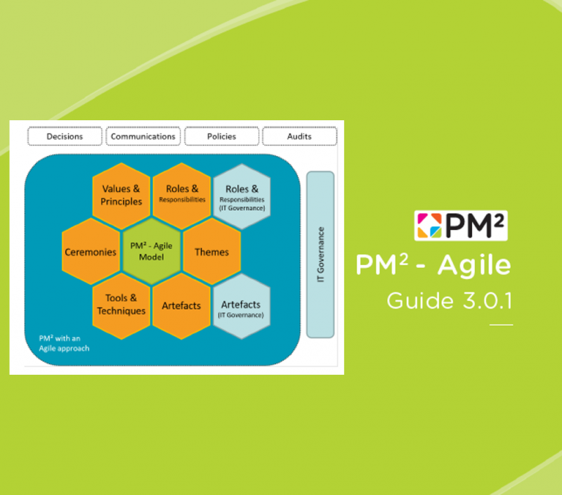 Pm2 Agile PM2 Agile