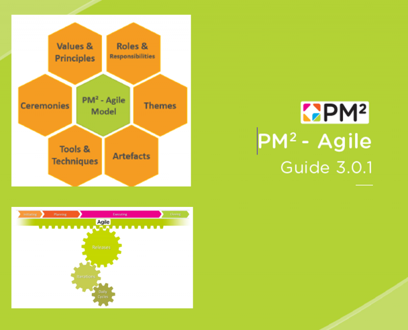 Pm2 Agile PM2agile